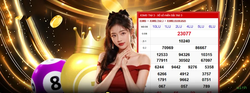 Lista de jogos para winh seção de ganhos